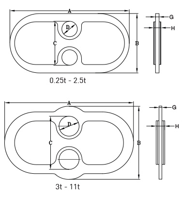 Ron 1000 Standard Overload Detector with One Adjustable Detection Point